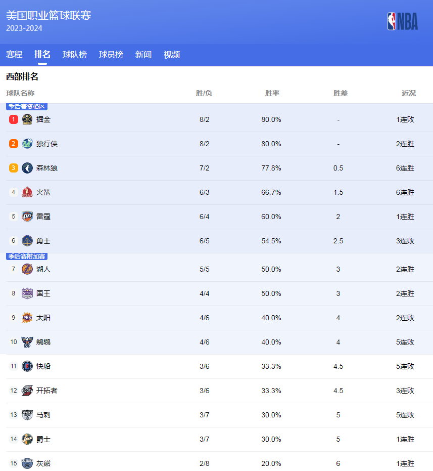 决总能引发