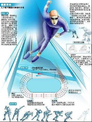 是每一个职