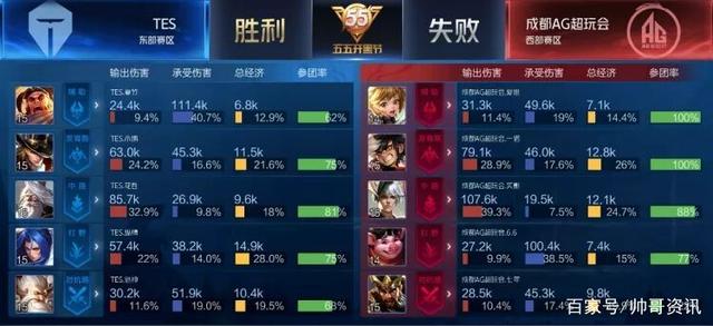 舆论效应仅 舆论效应仅