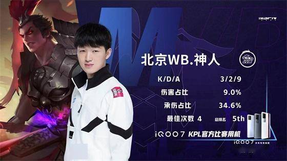 容错过的巅 容错过的巅