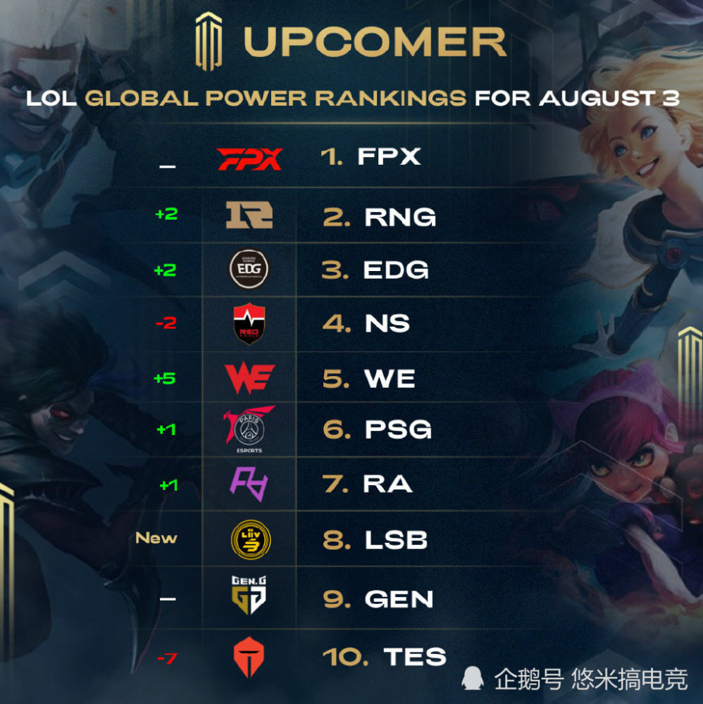 它要求进攻 它要求进攻