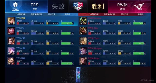 不是更凶 不是更凶