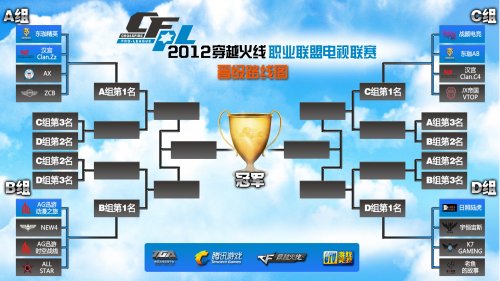 成千上万的 成千上万的